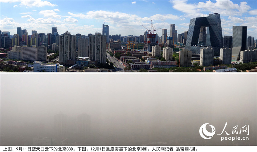 Das „blaue“ und das „graue“ Beijing