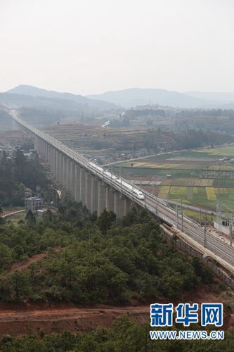 System-Debugging der Kunguangda-Eisenbahn