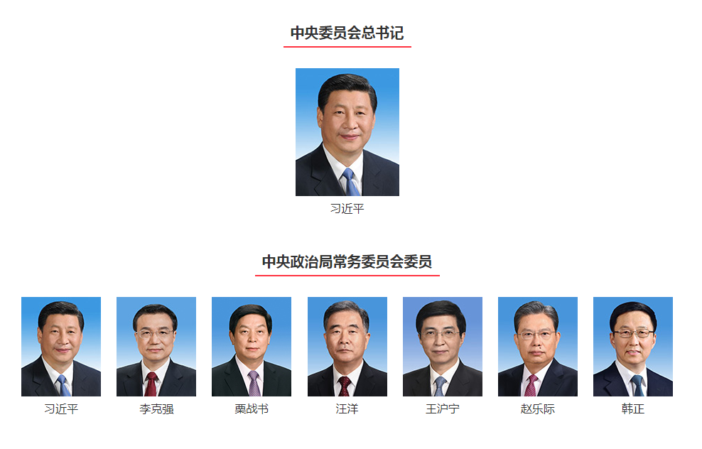 Das Führungsgremium der Kommunistischen Partei Chinas