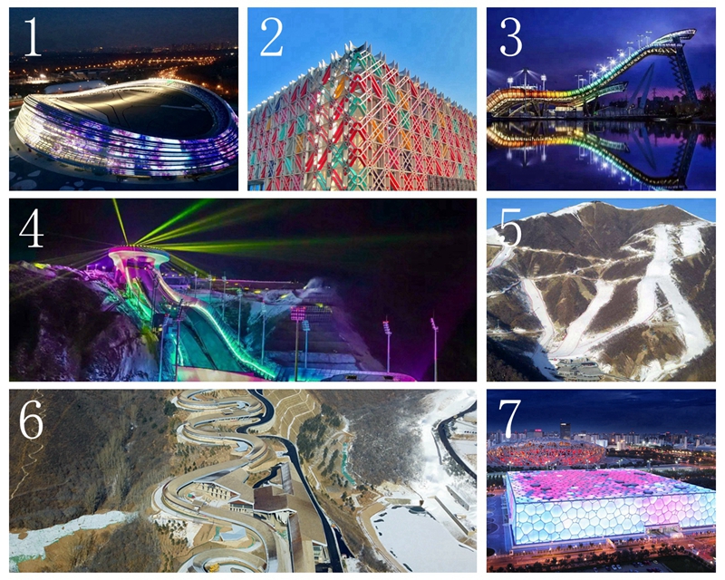Welche Spitznamen tragen die Austragungsorte der Winterspiele Beijing 2022?
