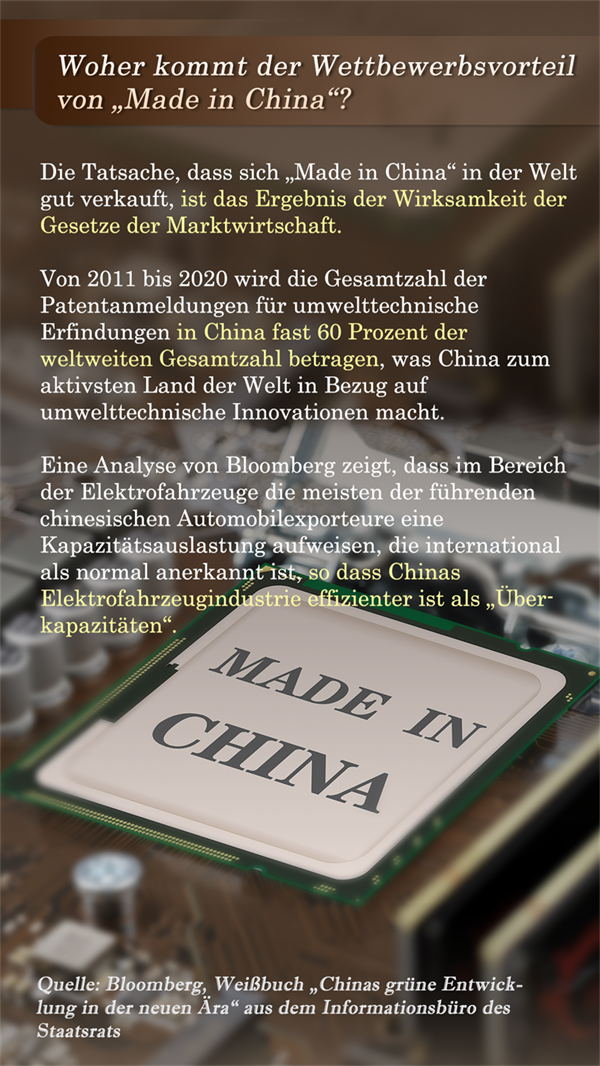 Poster: Zehn Fragen zu „Chinas Überkapazitätstheorie“