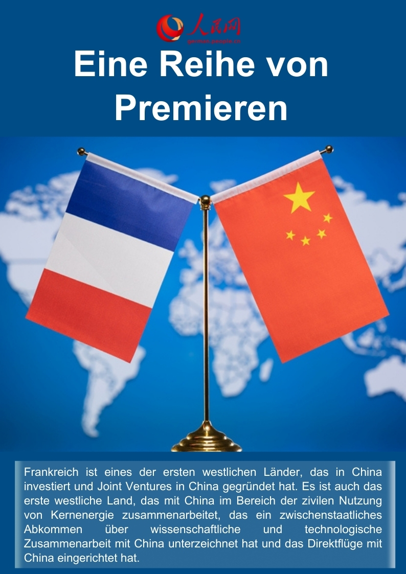 Poster: Bericht über die chinesisch-französische Zusammenarbeit