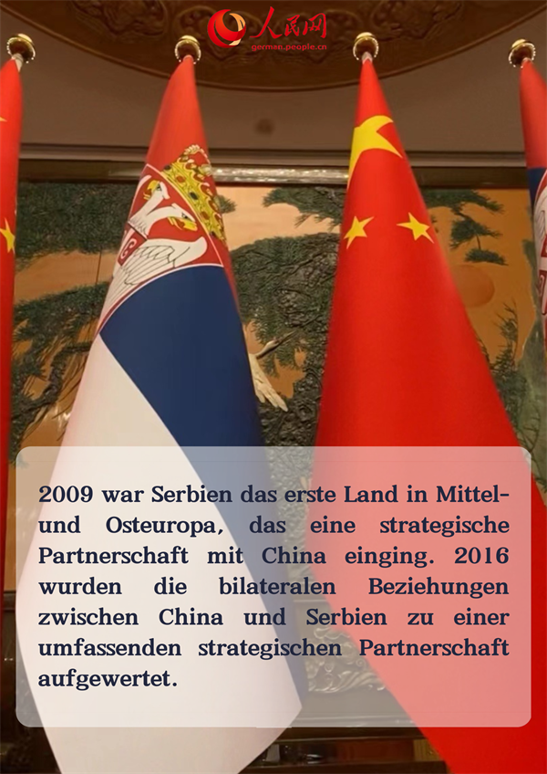 Poster: Errungenschaften in der Zusammenarbeit zwischen China und Serbien