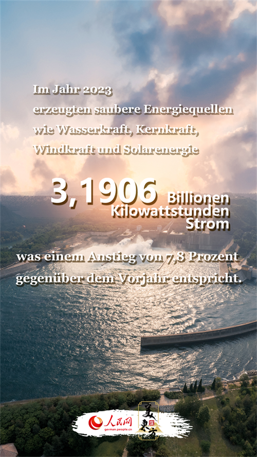Der blaue Himmel, das grüne Land und das klare Wasser zeichnen ein neues Bild vom schönen China