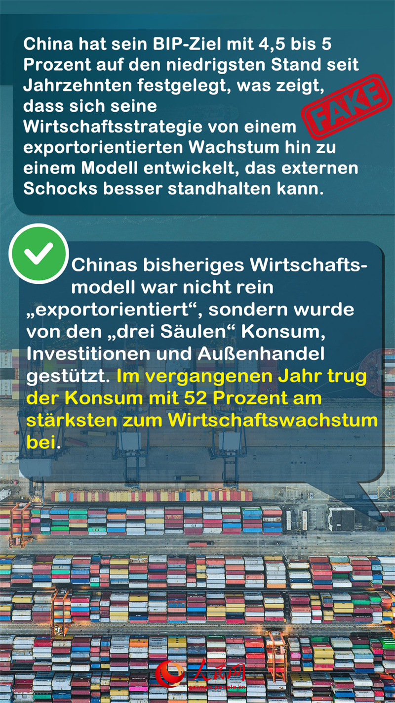 Diese falschen Behauptungen ausländischer Medien über die chinesische Wirtschaft müssen aufgeklärt werden
