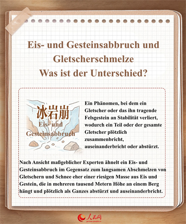 Extrem und höchst ungewöhnlich! Warum halten Experten eine Frühwarnung vor dem Eis- und Gesteinsabbruch für nahezu unmöglich?