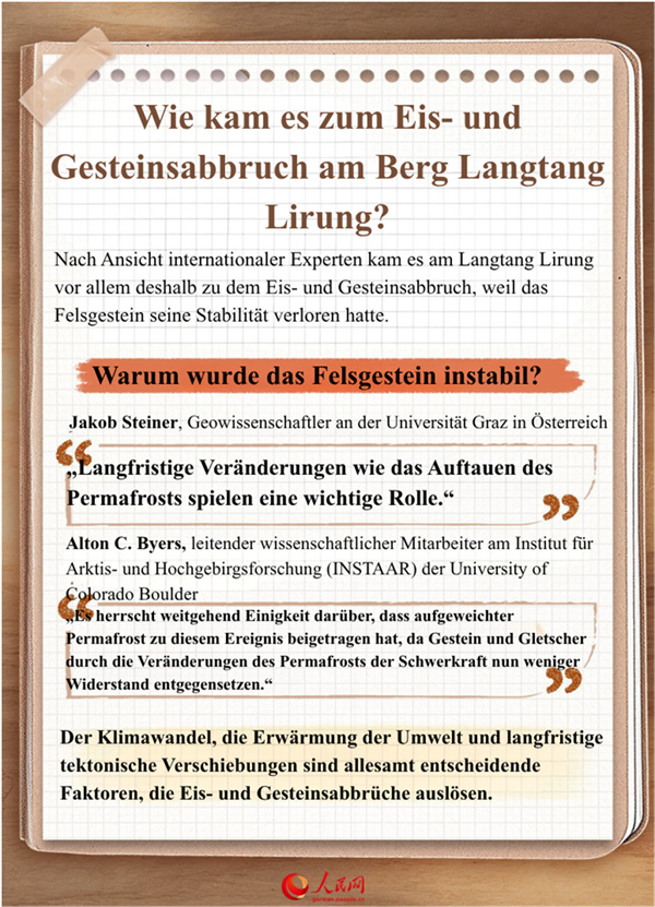 Extrem und höchst ungewöhnlich! Warum halten Experten eine Frühwarnung vor dem Eis- und Gesteinsabbruch für nahezu unmöglich?