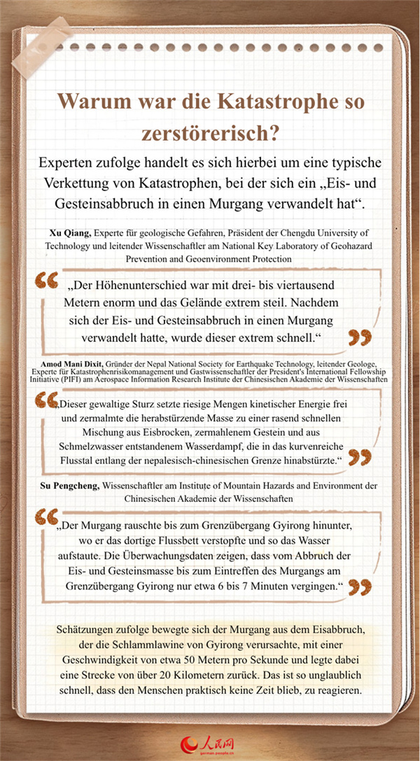 Extrem und höchst ungewöhnlich! Warum halten Experten eine Frühwarnung vor dem Eis- und Gesteinsabbruch für nahezu unmöglich?