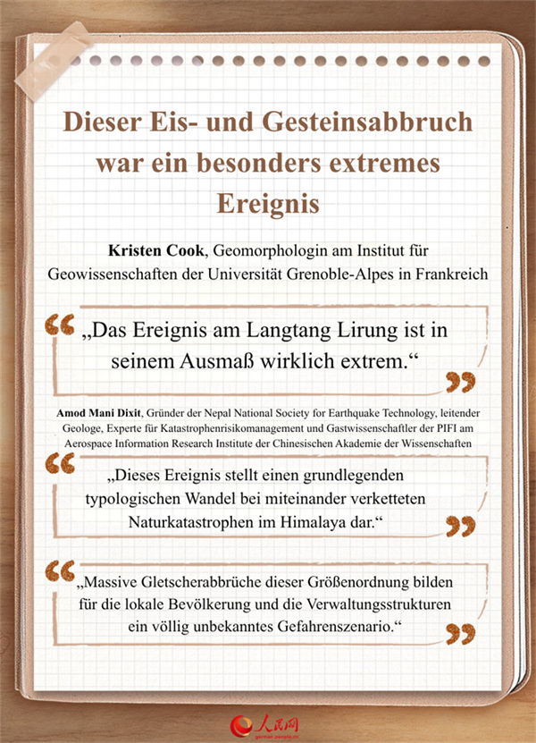 Extrem und höchst ungewöhnlich! Warum halten Experten eine Frühwarnung vor dem Eis- und Gesteinsabbruch für nahezu unmöglich?