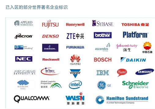 Unternehmen in der Xi'an Hightech-Zone